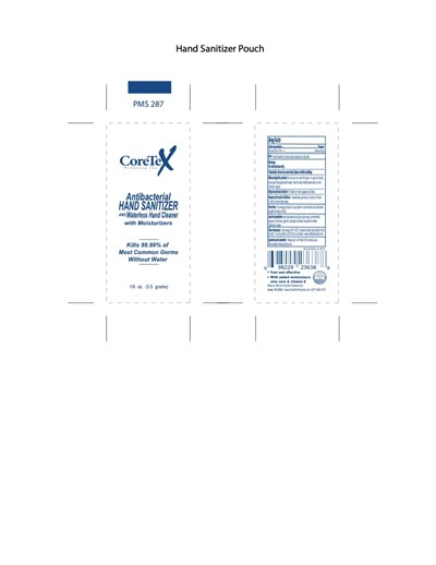 3.75ml (Hand Sanitizerone.eighth.oz)